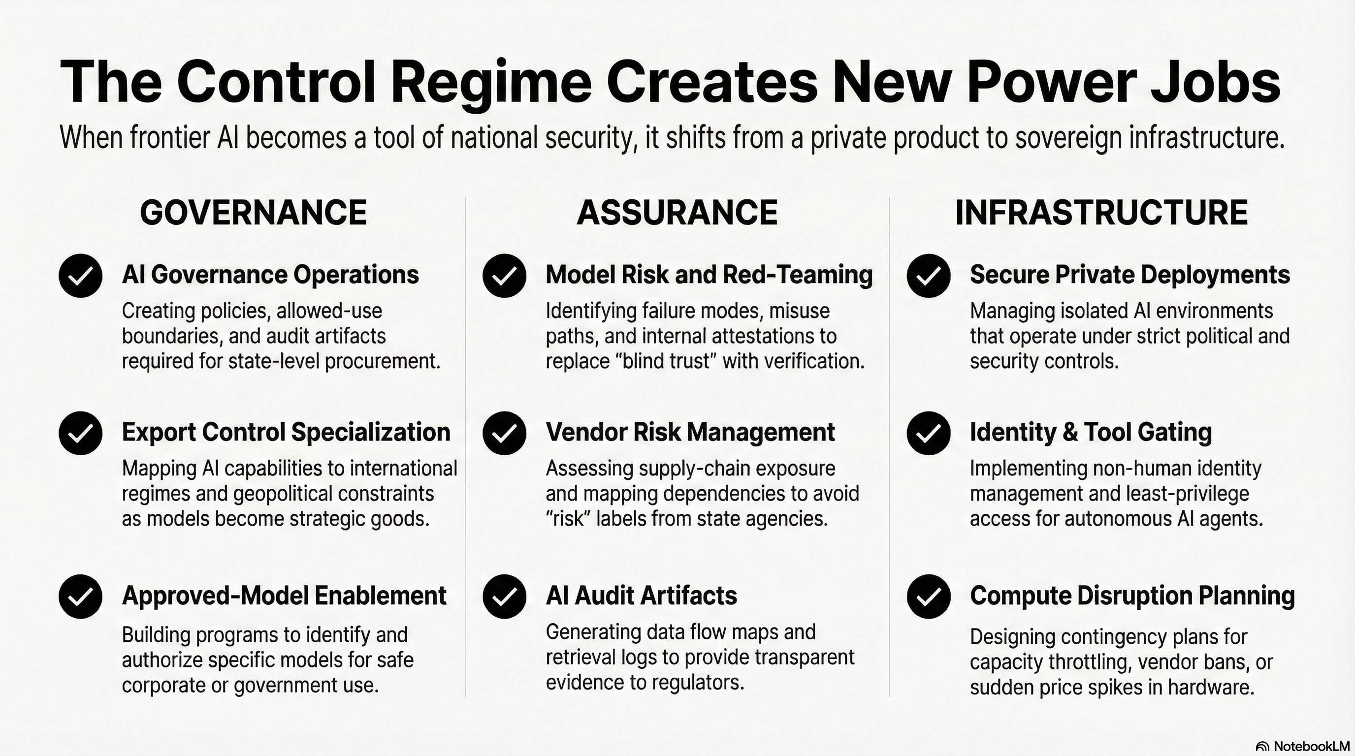 The Control Regime Creates New Power Jobs